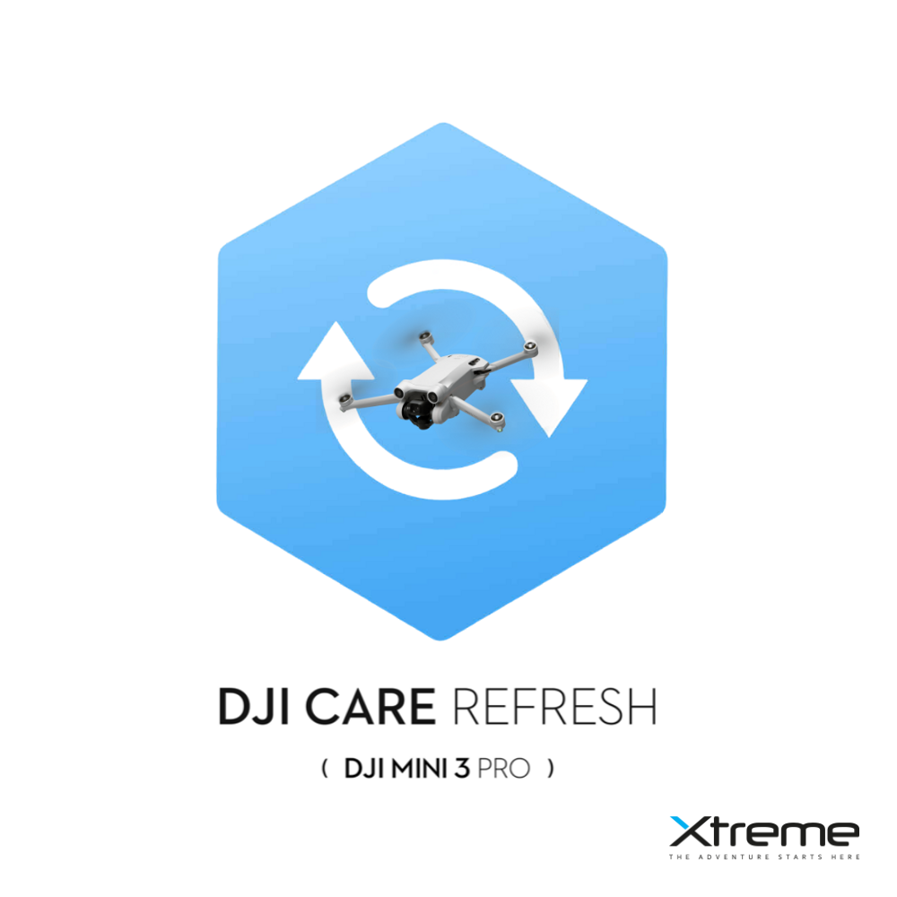Dji care sale package