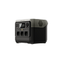 EcoFlow RIVER 2 Pro Portable Power Station