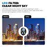 Freewell LPR Filter - DJI Mavic 4 Pro | Xtreme.sk