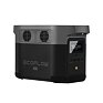 EcoFlow Delta mini elektrická nabíjaia stanica 882 Wh